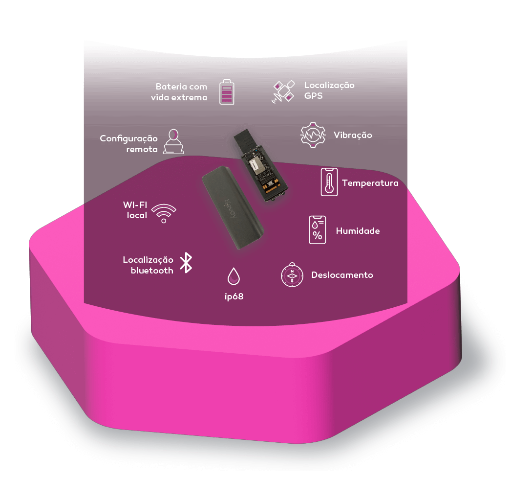 layout_site_manusis_vetores_purple_21_07_22_V2-02